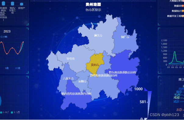 【可视化大屏开发】17. 加餐-ECharts定制省份地图