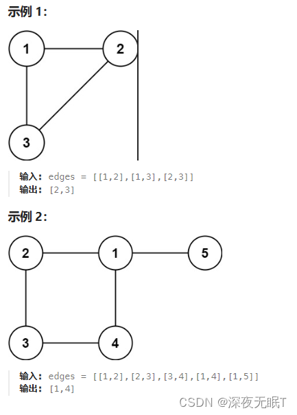 LeetCode-<span style='color:red;'>冗余</span><span style='color:red;'>连接</span>（并查集）