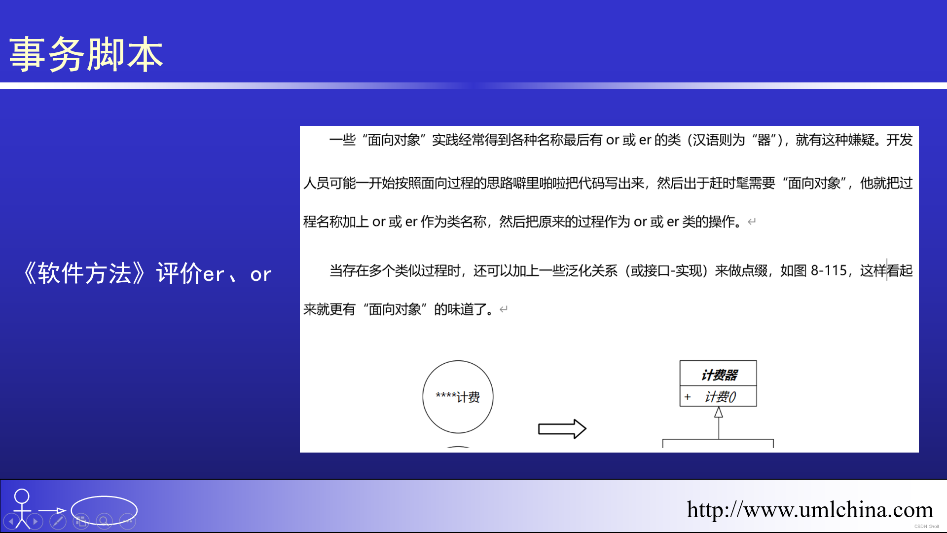 [图解]企业应用架构模式2024新译本讲解03-事务脚本+表数据入口