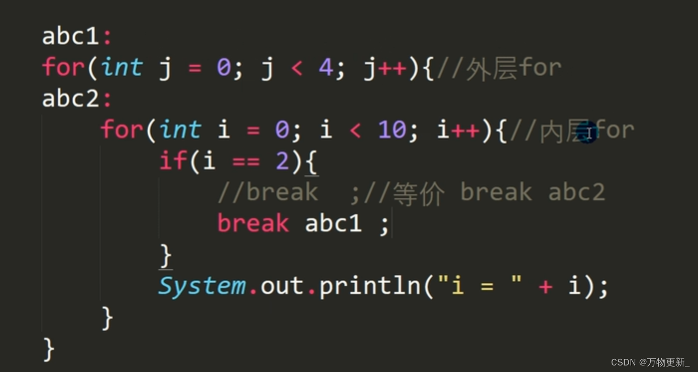 [java基础揉碎]break跳出循环的标签使用方式(continue同理)