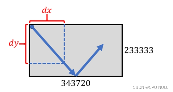 【<span style='color:red;'>第</span>十<span style='color:red;'>五</span><span style='color:red;'>届</span>】蓝桥杯<span style='color:red;'>省</span><span style='color:red;'>赛</span>C++<span style='color:red;'>b</span><span style='color:red;'>组</span>