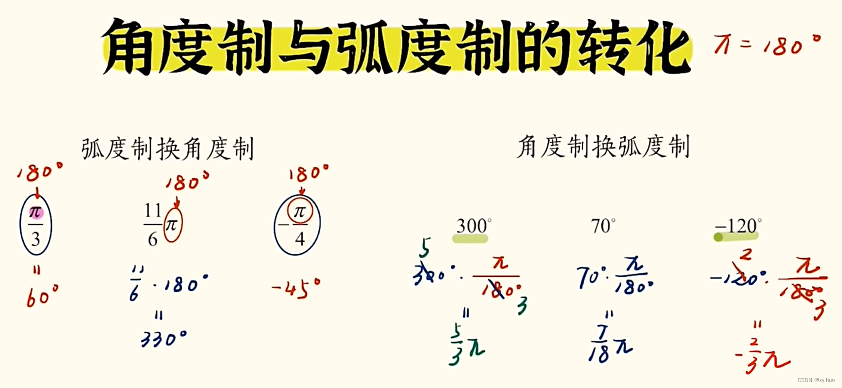 AI-数学-高中-16-三角函数-弧度制-CSDN博客