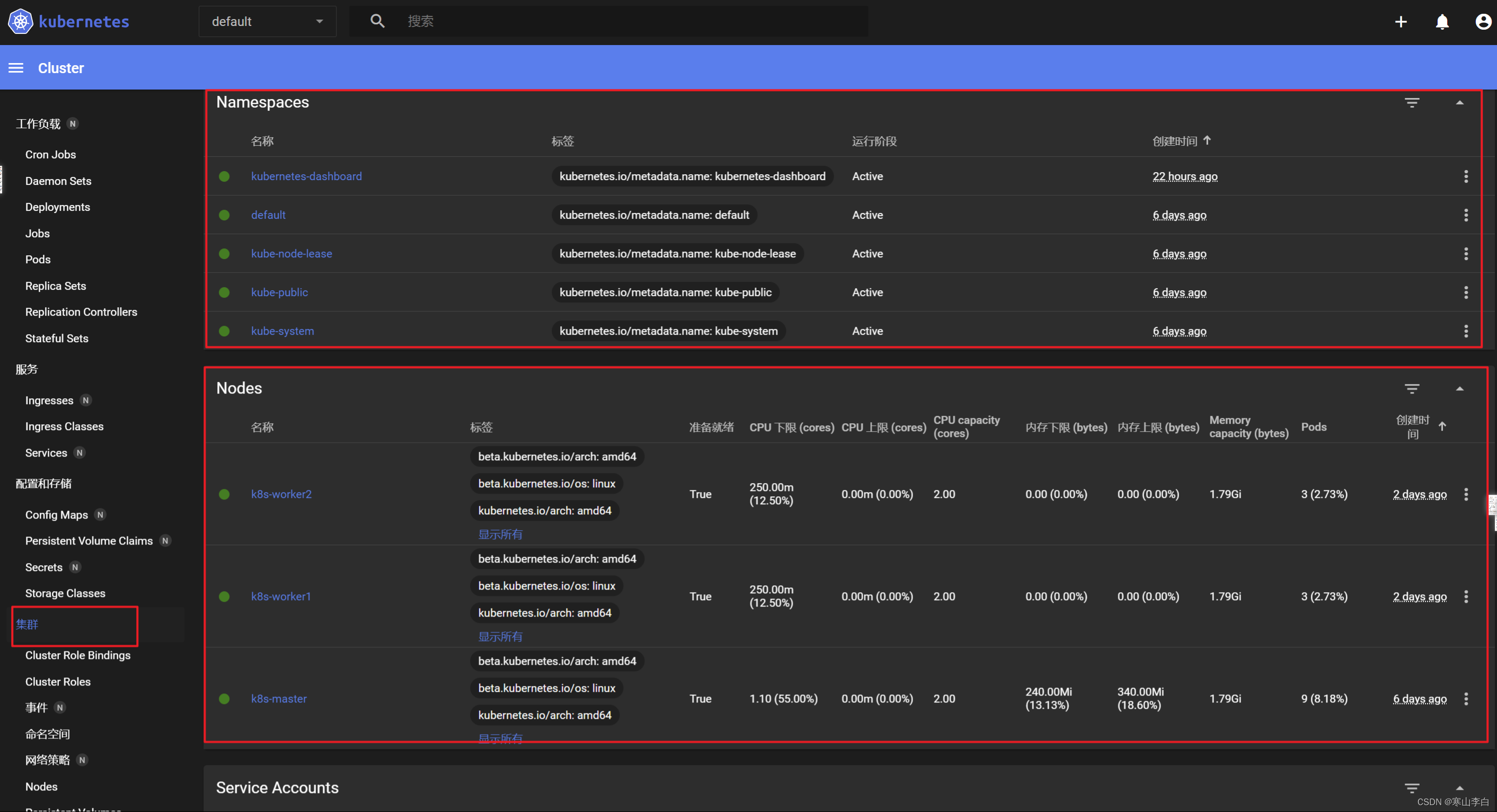 k8s搭建（五、k8s可视化管理工具Dashboard配置）