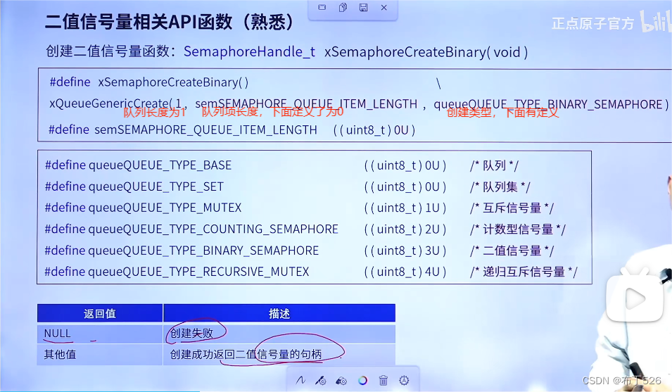 FreeRTOS学习--41讲 信号量