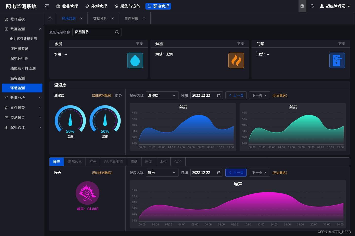 电表预付费管理系统：智能管理的新篇章