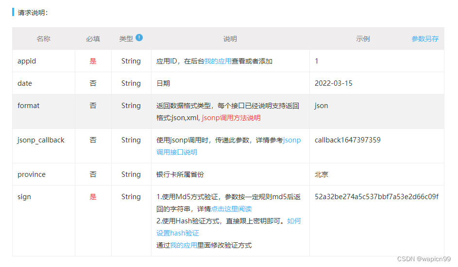 全国今日油价一键查询API：轻松了解油价新闻