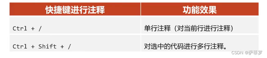 一.java介绍和idea基础使用