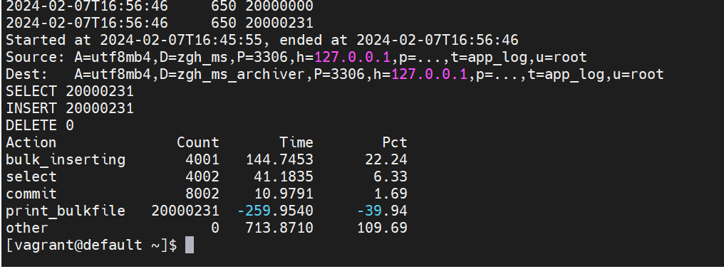 利用 pt-archiver 实现数据库归档功能