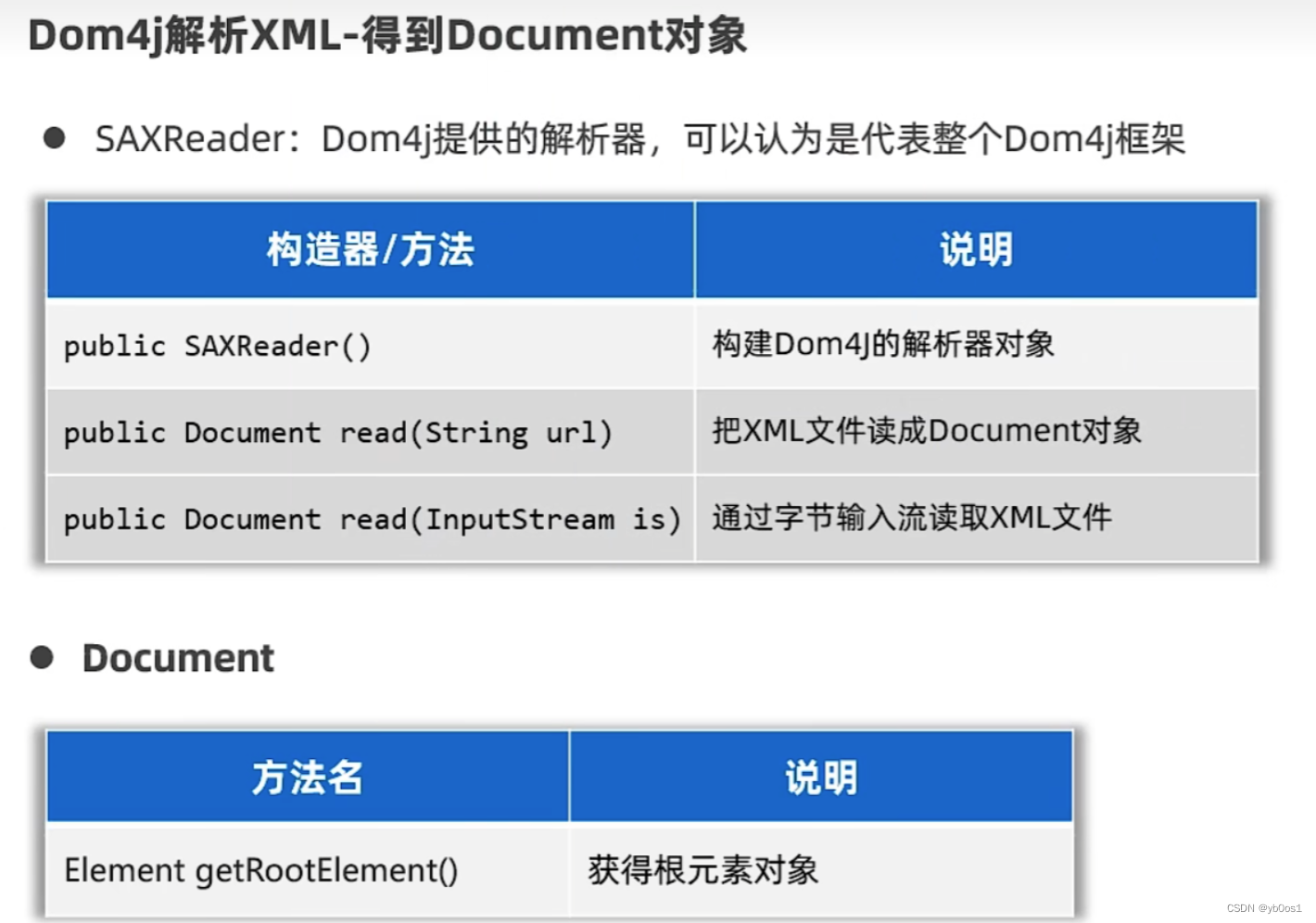 外链图片转存失败,源站可能有防盗链机制,建议将图片保存下来直接上传