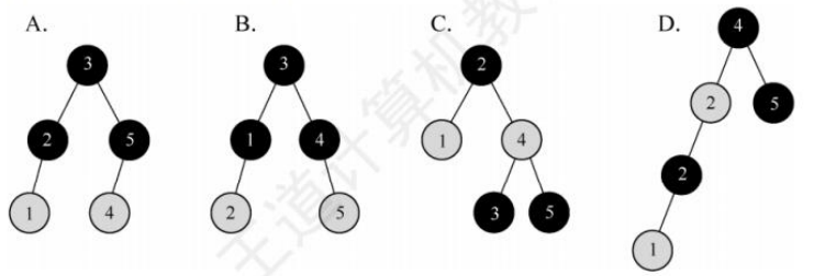 树形查找试题(二叉树、红黑树)