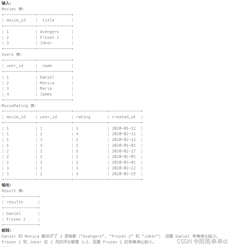 MYSQL练题笔记-子查询-电影评分