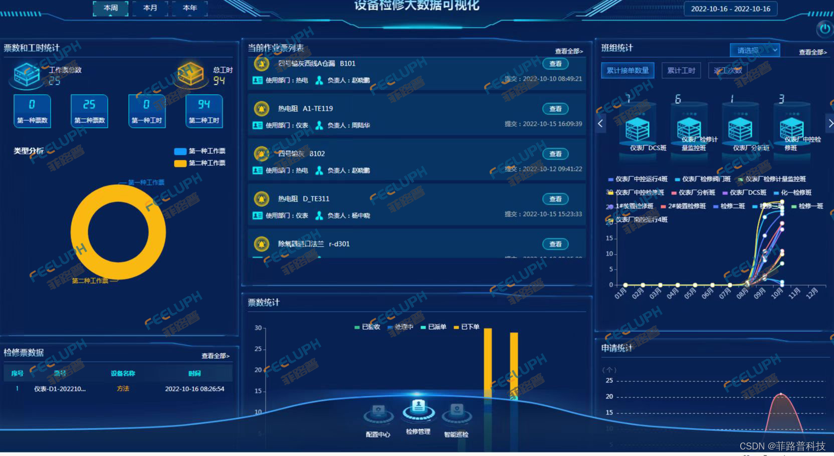 设备维修管理系统