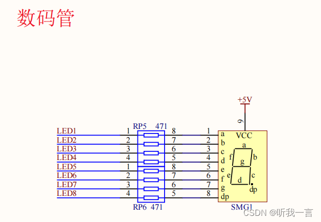 普中STM32-PZ6806L开发板(HAL库函数实现-7段共阳数码管数字显示)
