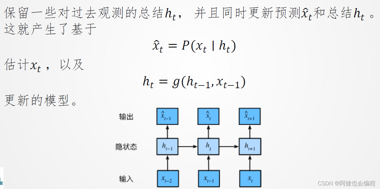 神经网络与深度学习（四）--自然语言处理NLP