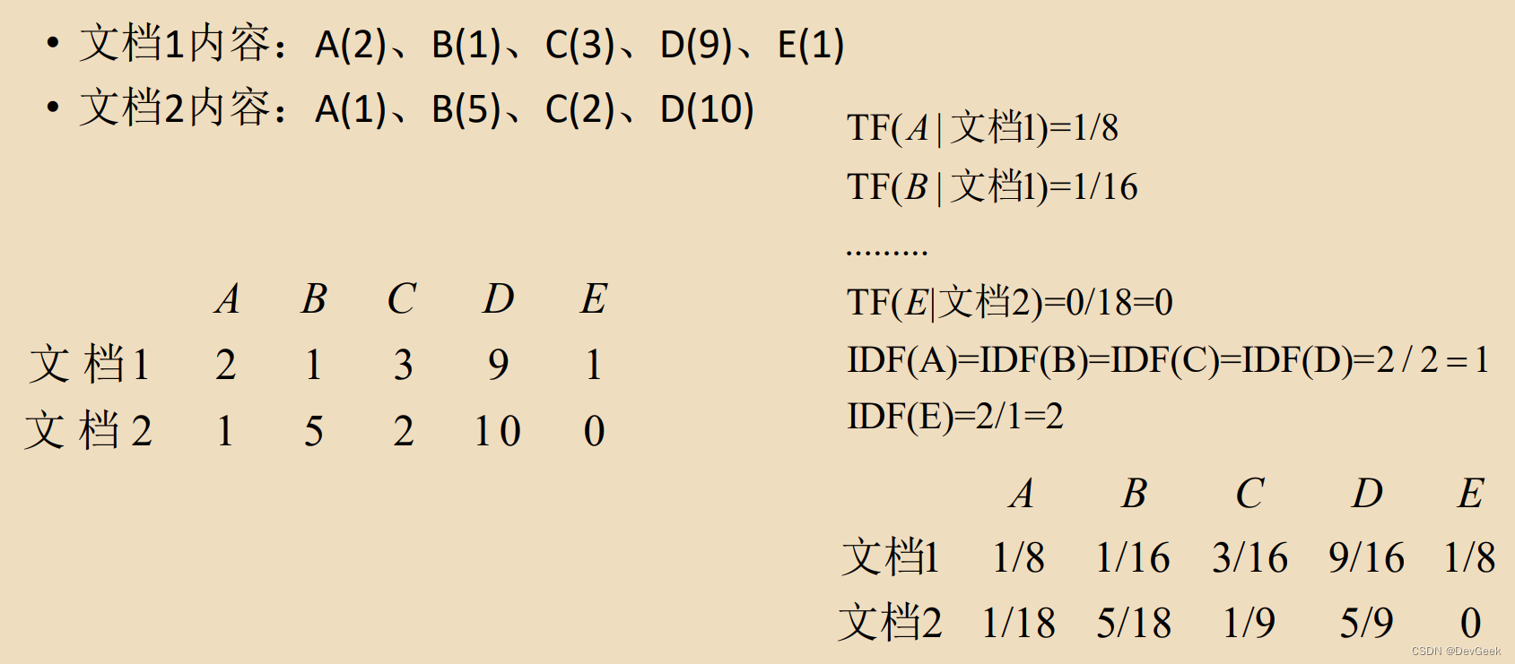 01-机器学习概述,在这里插入图片描述,词库加载错误:未能找到文件“C:\Users\Administrator\Desktop\火车头9.8破解版\Configuration\Dict_Stopwords.txt”。,网络,操作,没有,第12张