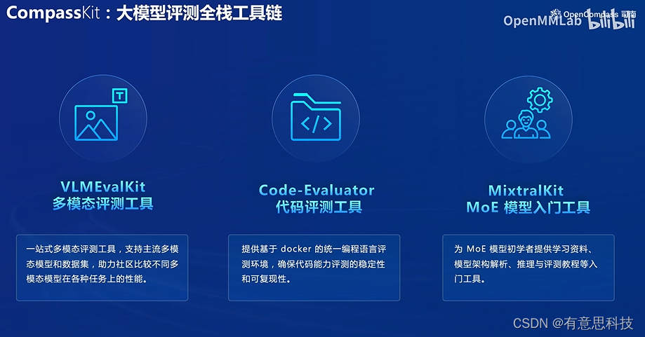 OpenCompass 大模型评测框架_大模型测评框架-CSDN博客