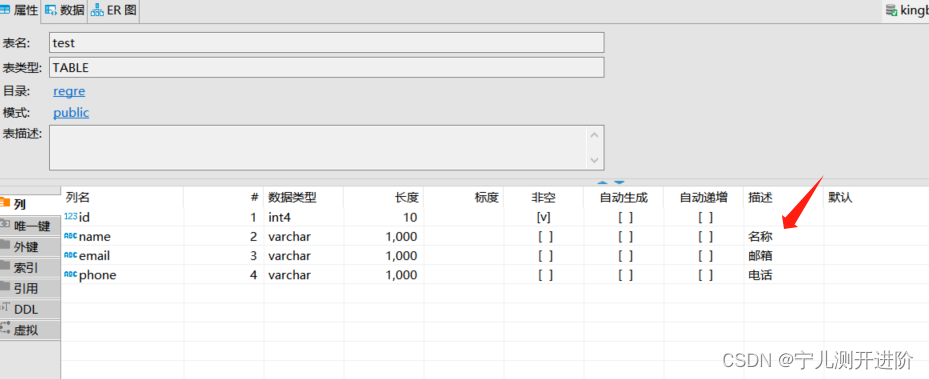 DM、Oracle、GaussDB、Kingbase8(人大金仓数据库)和HIVE给列增加注释