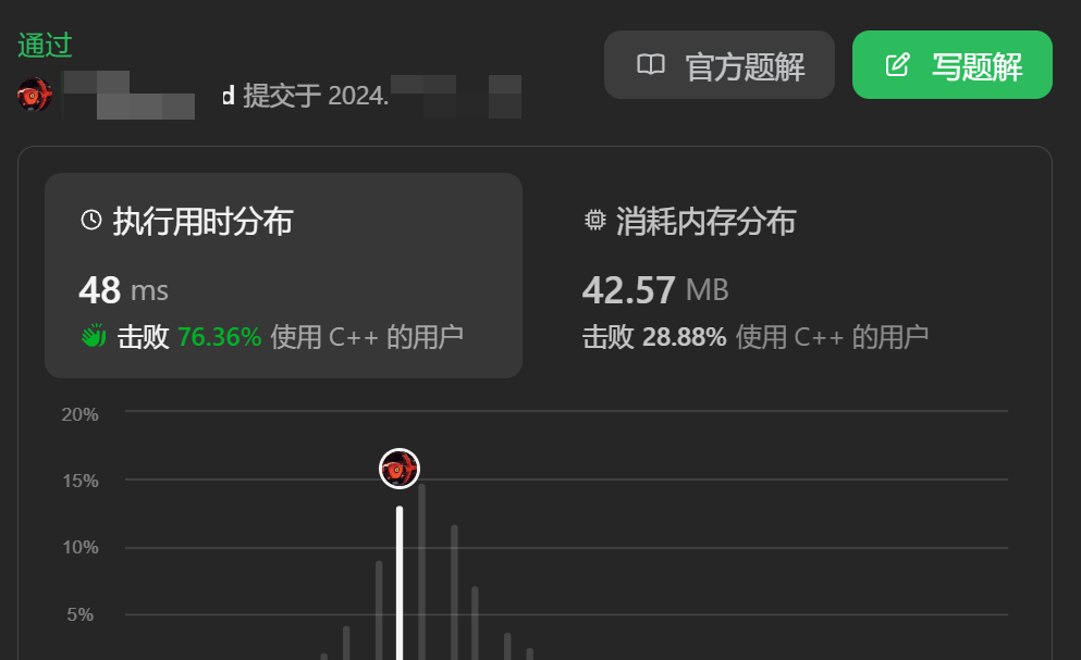 Leetcode—41. 缺失的第一个正数【困难】