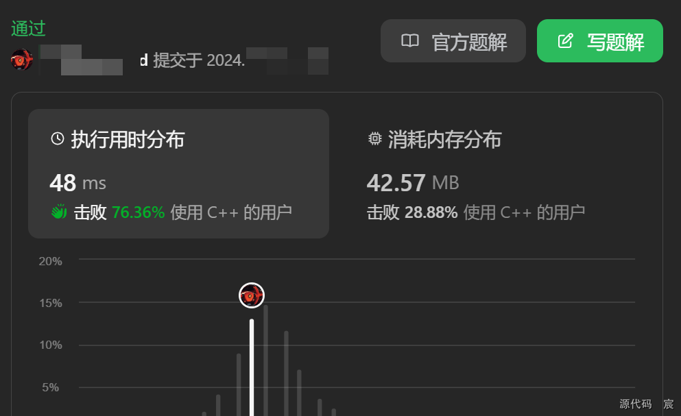 Leetcode—41. 缺失的第一个正数【困难】