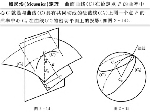 外链图片转存失败,源站可能有防盗链机制,建议将图片保存下来直接上传