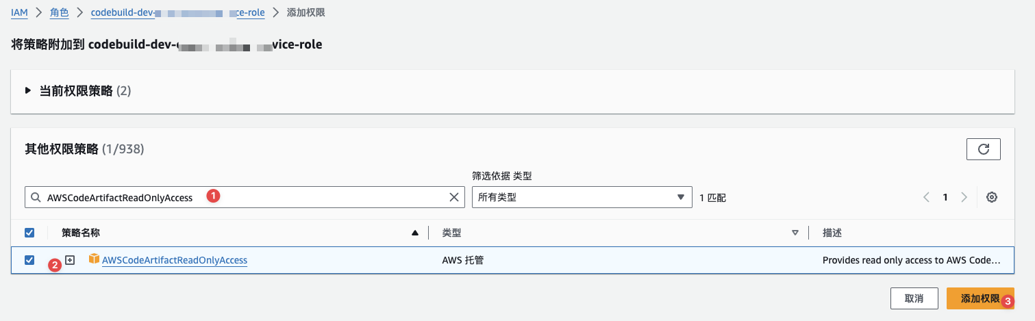 AWSCodeArtifactReadOnlyAccess只读权限