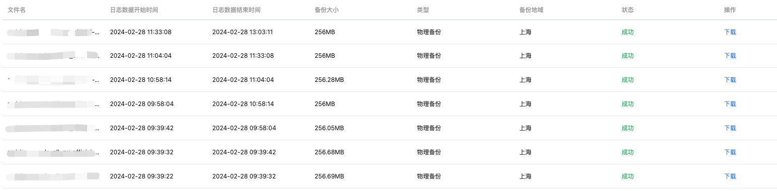 MySQL 如何从 Binlog 找出变更记录并回滚