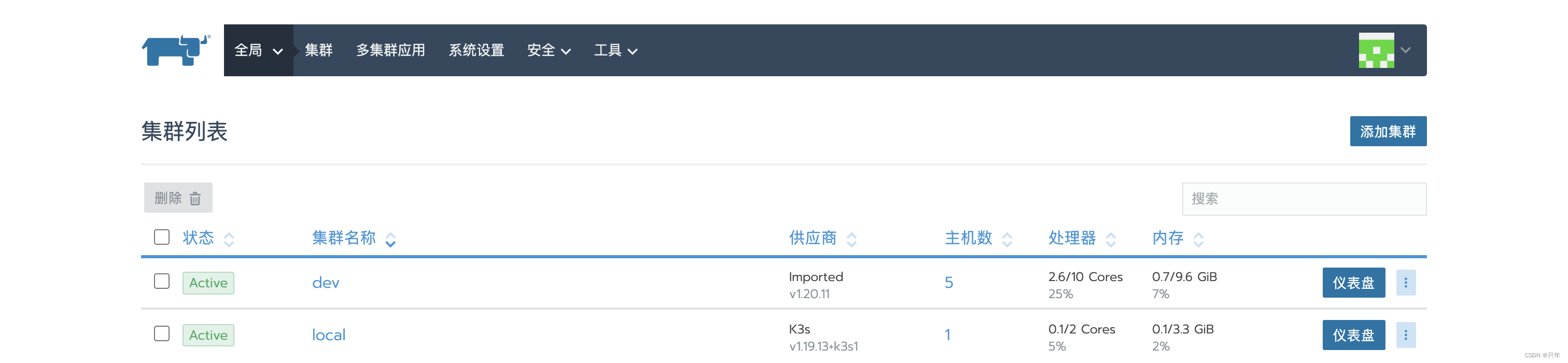 Mac M1 Parallels CentOS7.9 Deploy Docker + Rancher + K8S(HA+More Master)