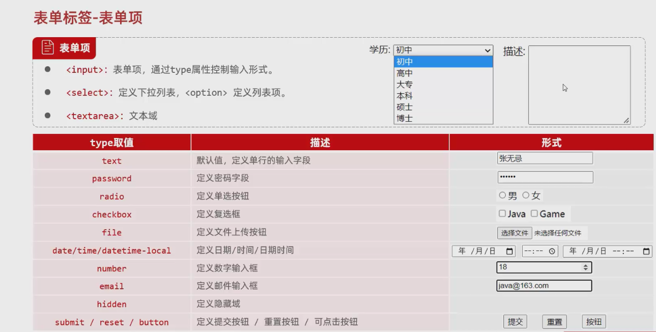 HTML-CSS 入门介绍