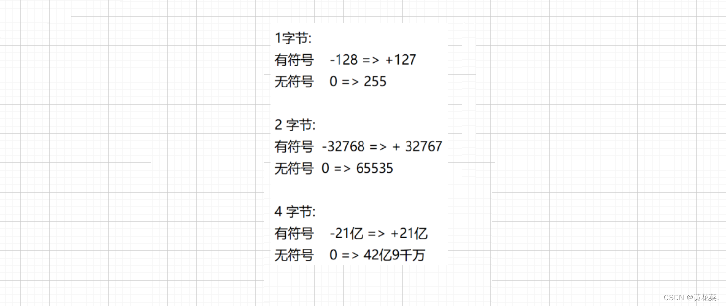 外链图片转存失败,源站可能有防盗链机制,建议将图片保存下来直接上传