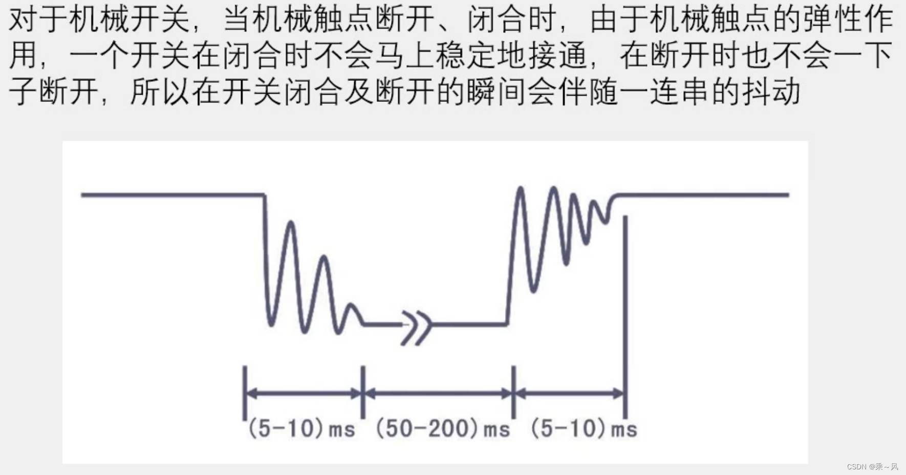 独立按键控制LED（基于51单片机）