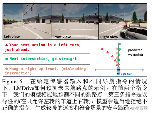 LMDrive: Closed-Loop End-to-End Driving with Large Language Models