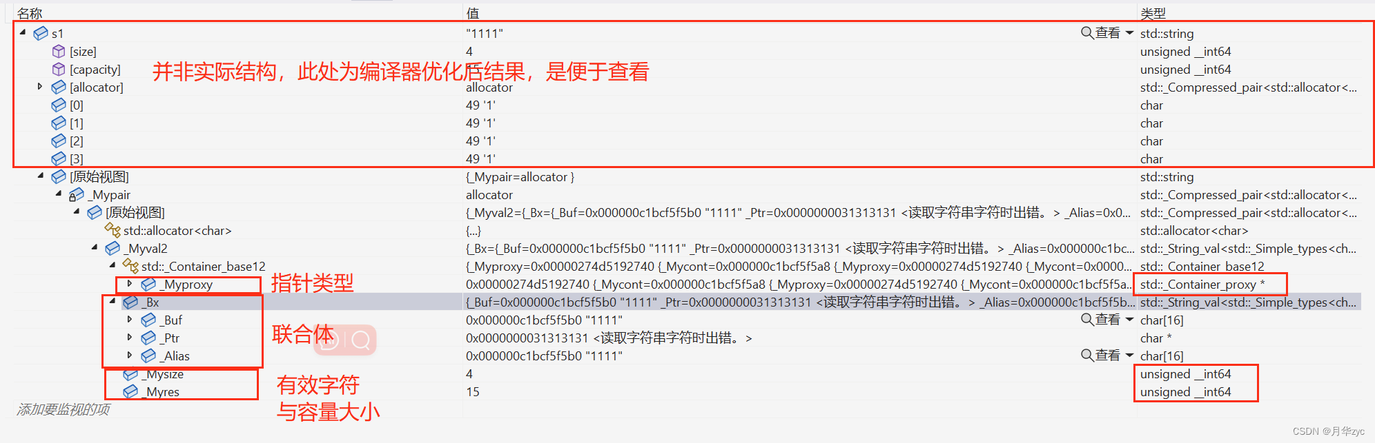 C++如何使用string类