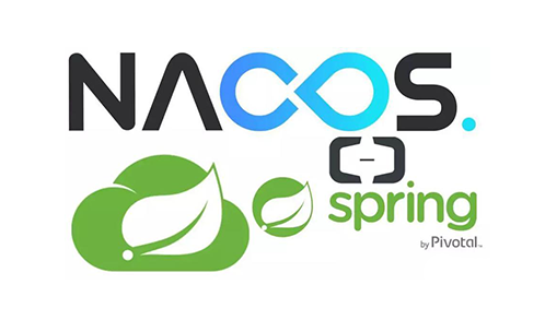 【SpringCloud Alibaba】Nacos Config配置管理与Gateway 网关