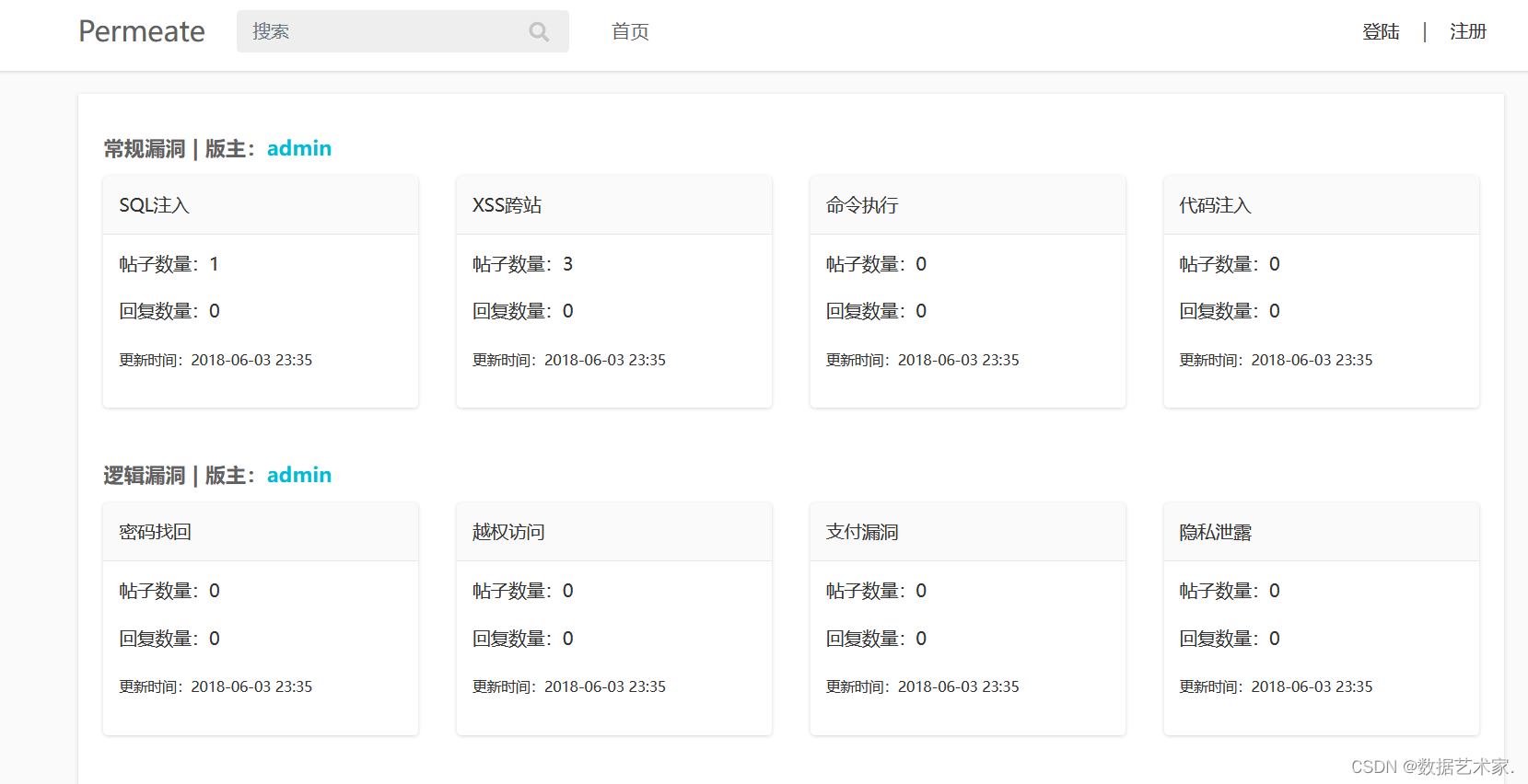 云服务器搭建XSS-platform、DVWA靶机和Permeate论坛