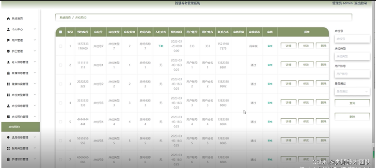 基于Java开发的智慧养老管理系统详细设计和实现【附源码】