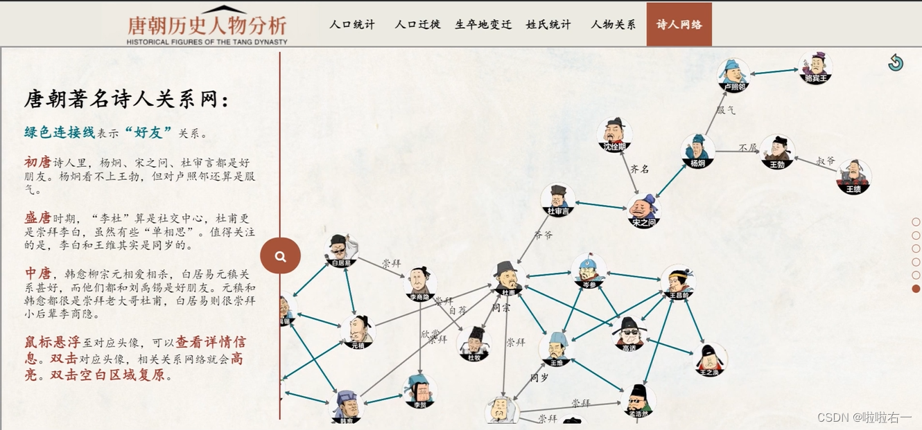 【右一的开发日记】全导航，持续更新...