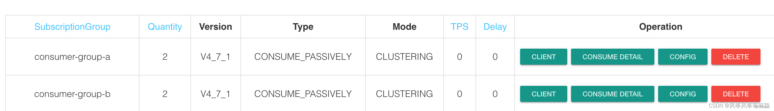 rocketmqtemplate基本使用
