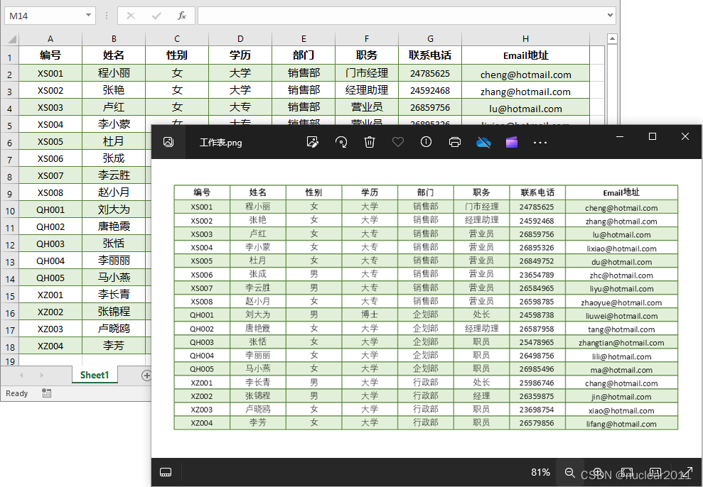 Python 将Excel<span style='color:red;'>转换</span>为多种<span style='color:red;'>图片</span>格式（<span style='color:red;'>PNG</span>, JPG, <span style='color:red;'>BMP</span>, SVG）