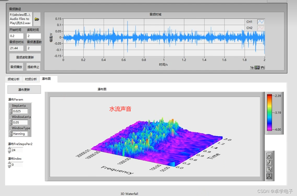 音频信号分析与实践