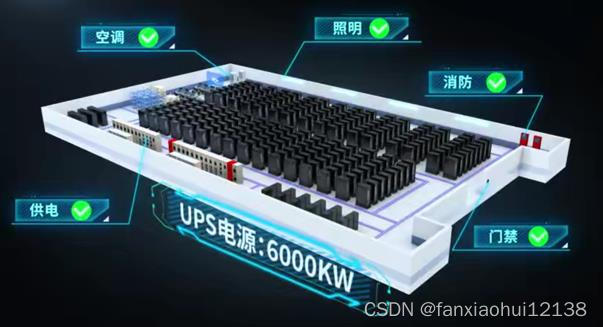 浪潮信息InManage升级发布 三大功能释放数据中心运维管理压力