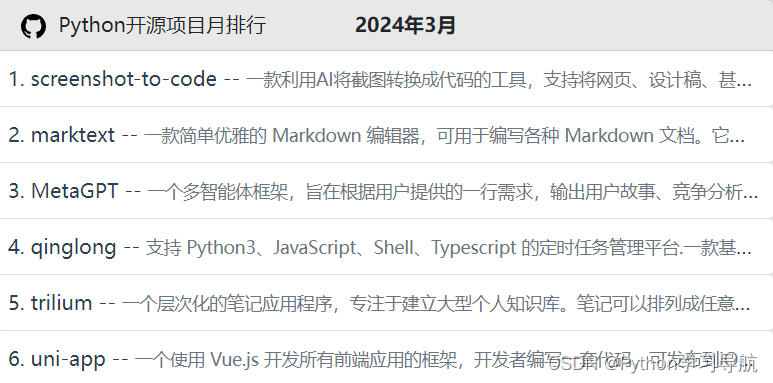 Python开源项目月排行 2024年3月