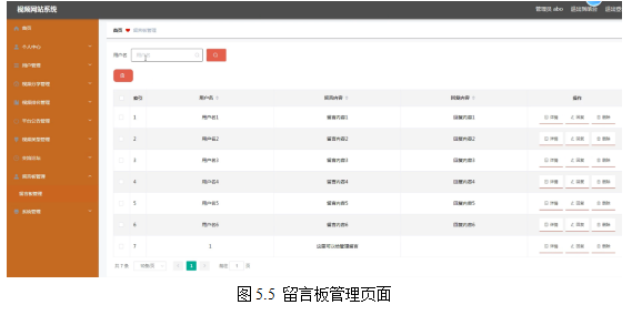 基于springboot实现视频网站管理系统【项目源码+论文说明】计算机毕业设计