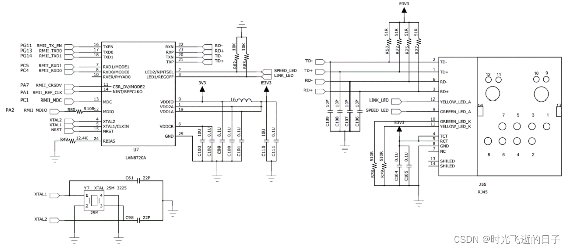 STM32的以太网外设+PHY（LAN8720）使用详解（2）：硬件设计