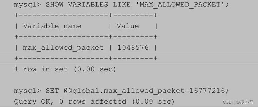 MySQL Replication