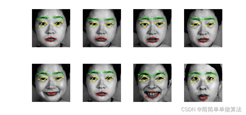 基于局部信息提取的人脸标志检测算法matlab仿真