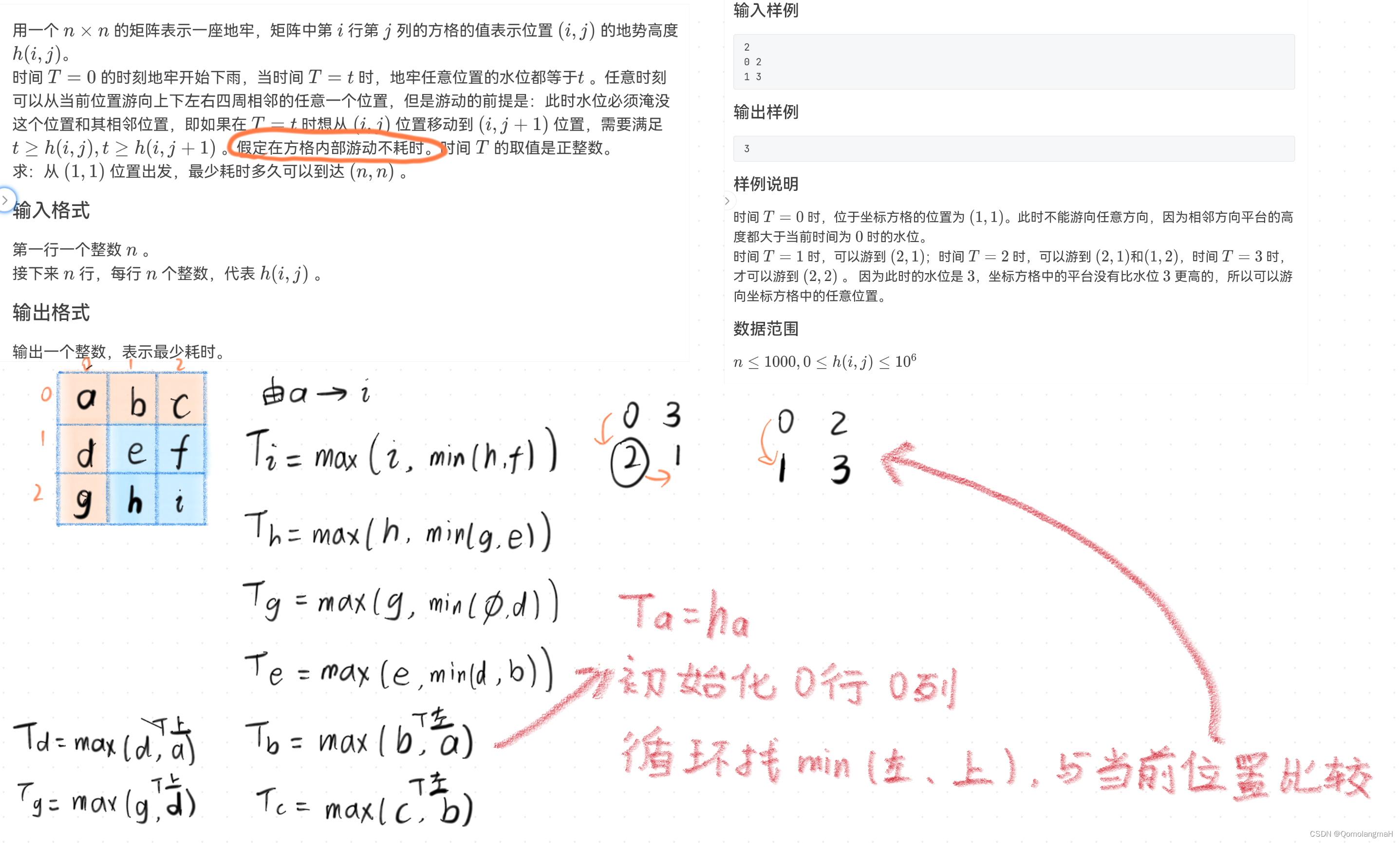 【算法设计与分析】六、动态规划：（二）上机－1、地牢逃生【理论到程序】