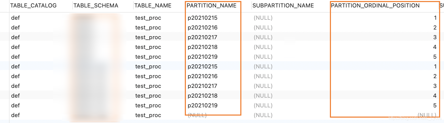 经验分享｜MySQL分区实战（RANGE）