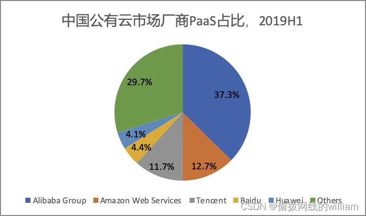 百度域名花了多少钱_百度站长快速收录域名出售_百度秒收内容的域名值多少钱