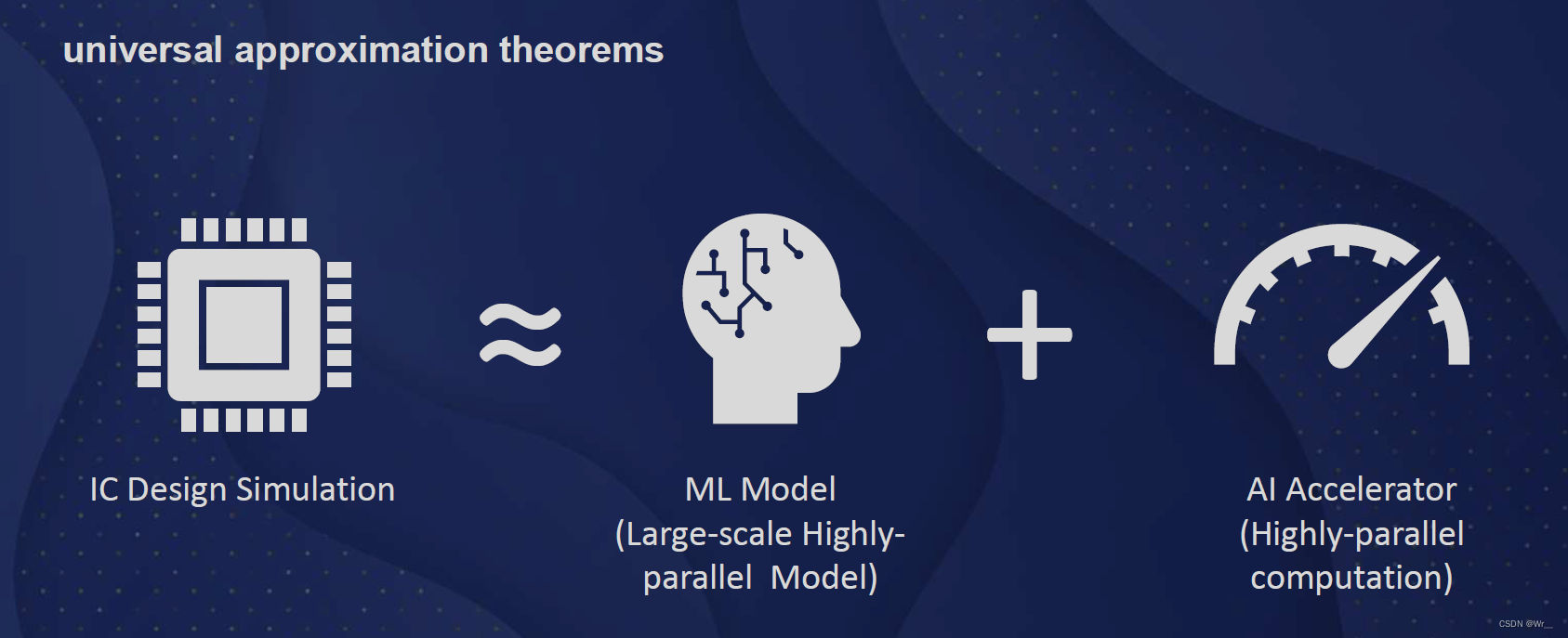 Simulation Acceleration: Approximation with ML models