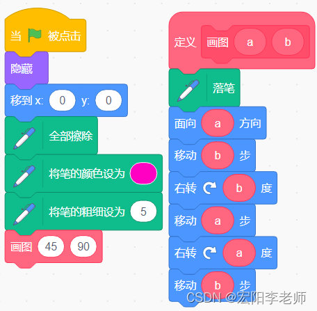 2023-10蓝桥STEMA图形化Scratch编程初中级组试卷解析